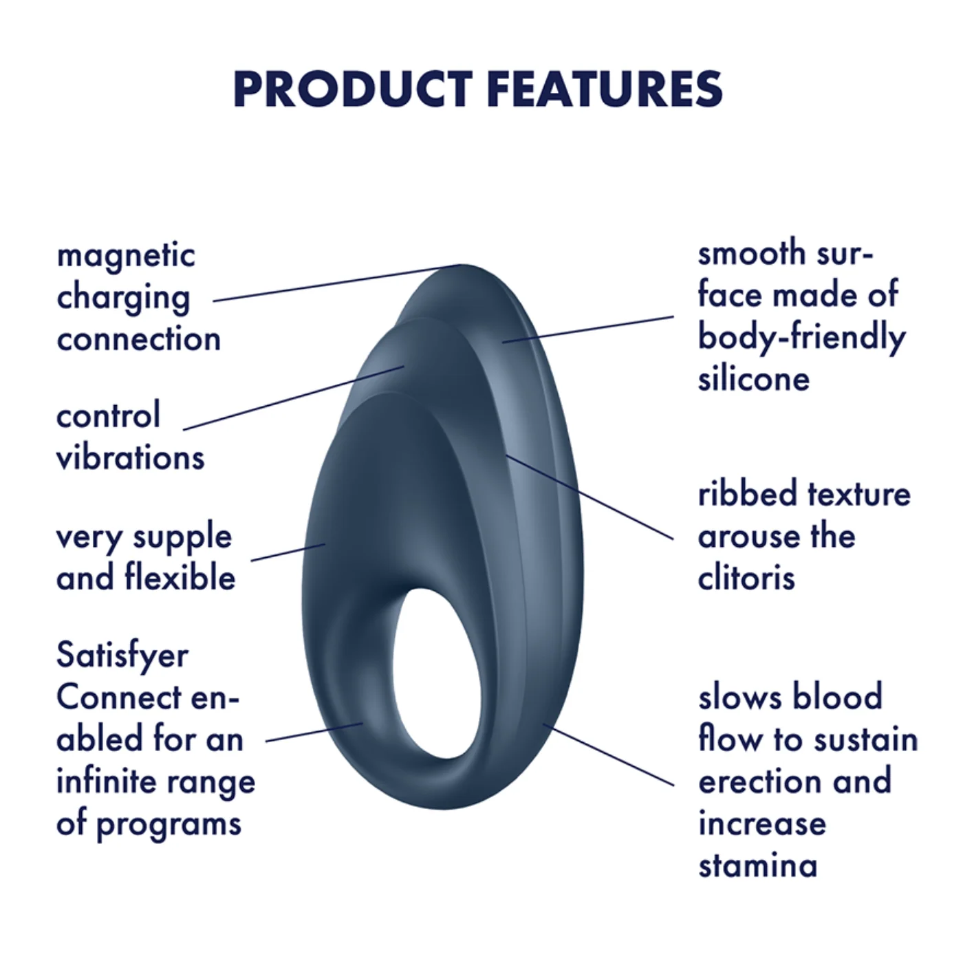 Satisfyer Powerful One 情侣振动阴茎环