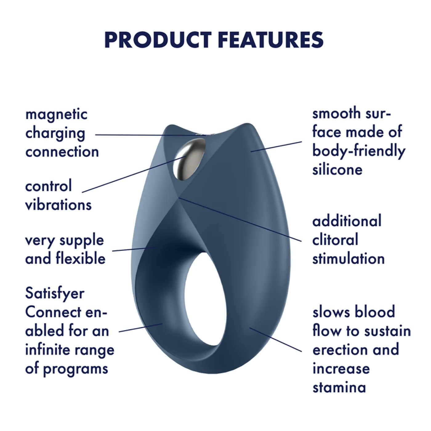 Satisfyer Royal One 情侣戒指振动器