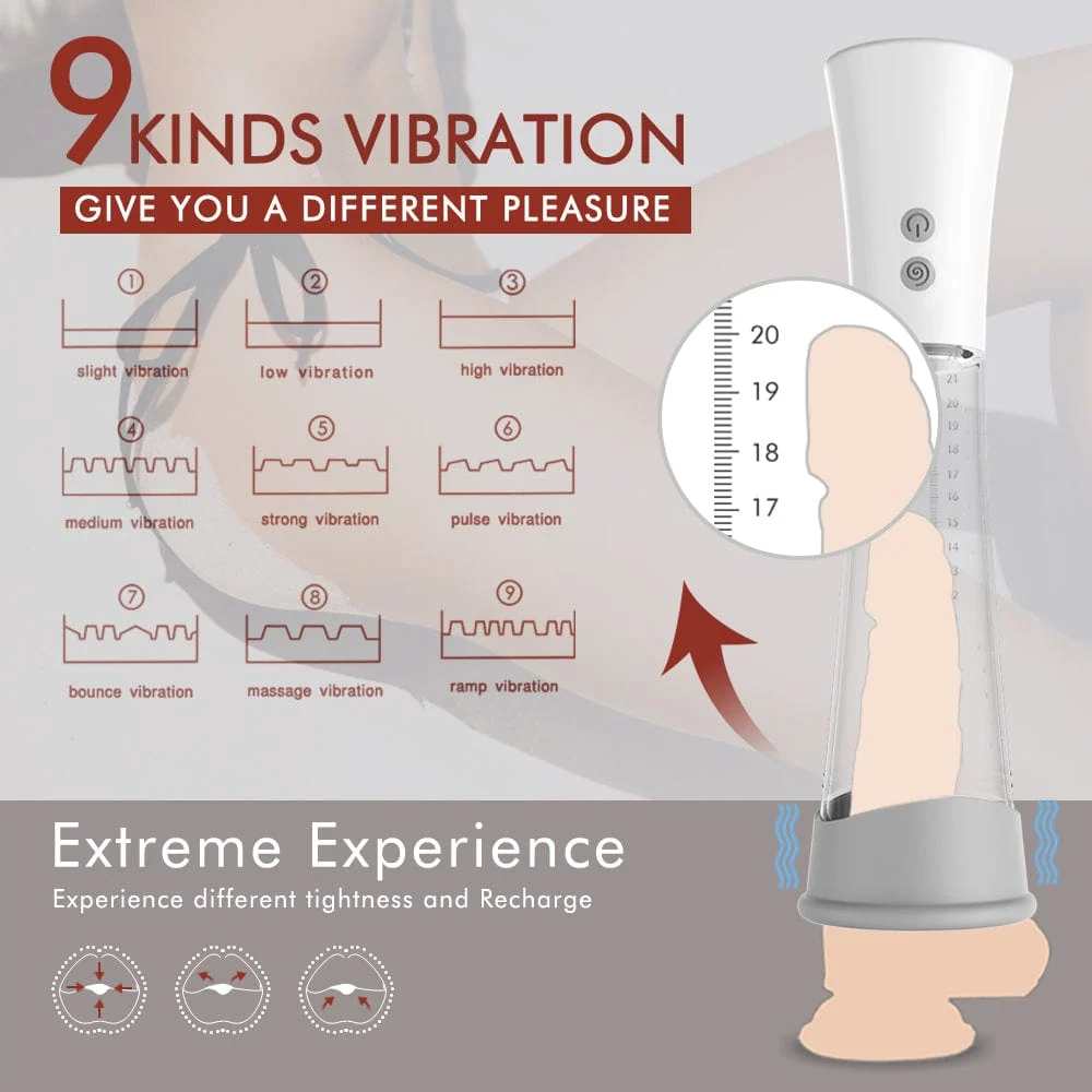 Titan Vibrating Penis Pump with 9 Vibration Modes