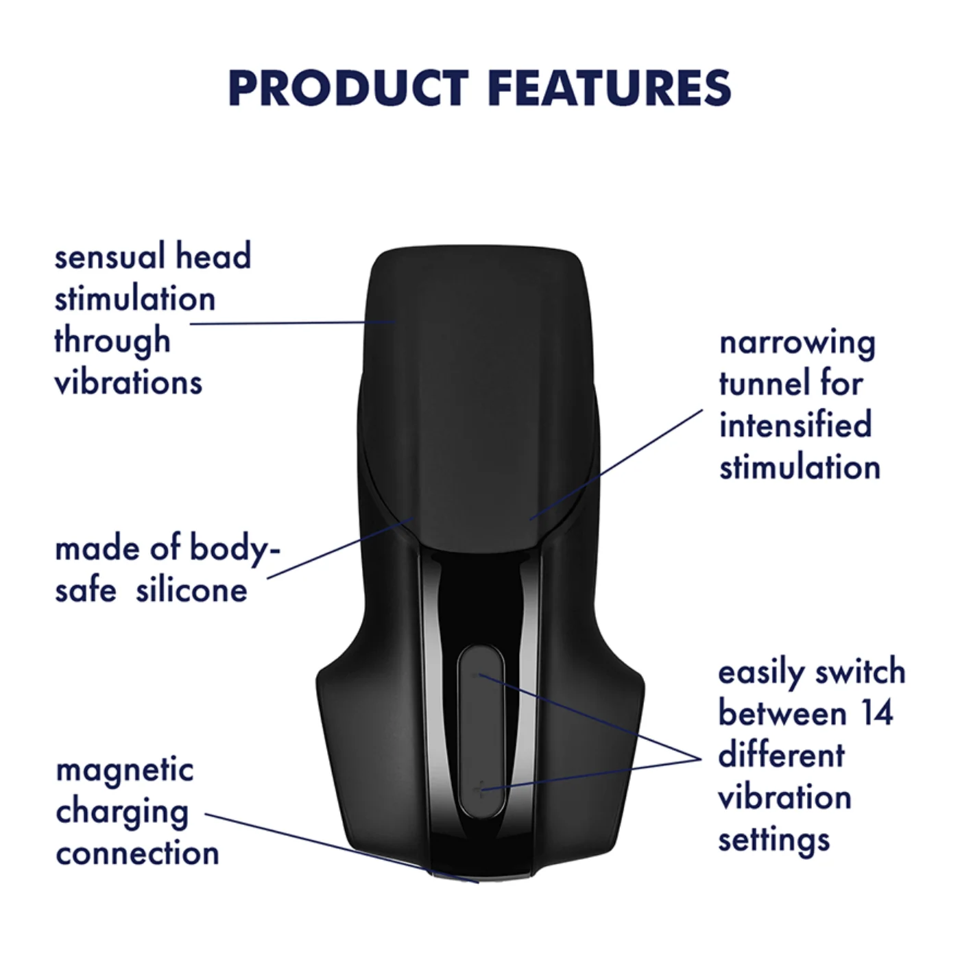 Satisfyer Men Vibration Silicone Rechargeable Masturbator for Penis Stimulation