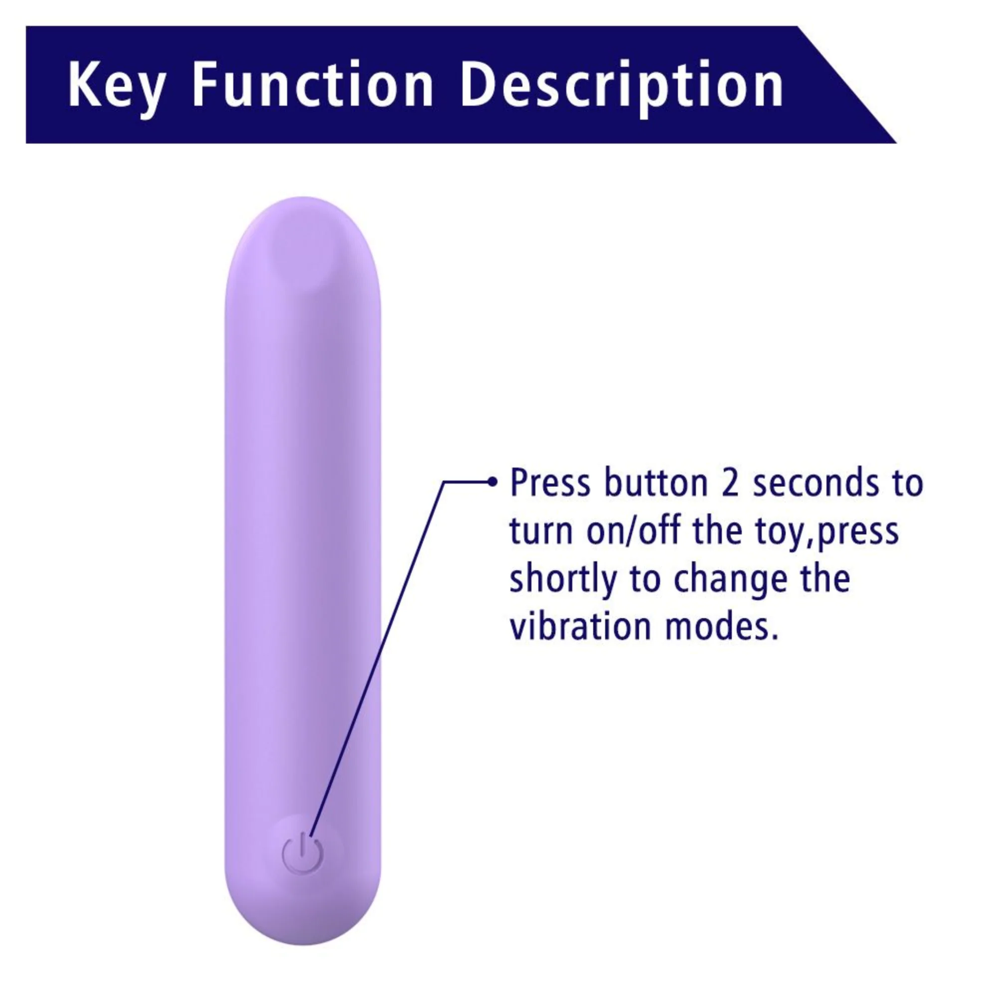 The Lover Bullet Vibe - 100% Waterproof & Rechargeable!