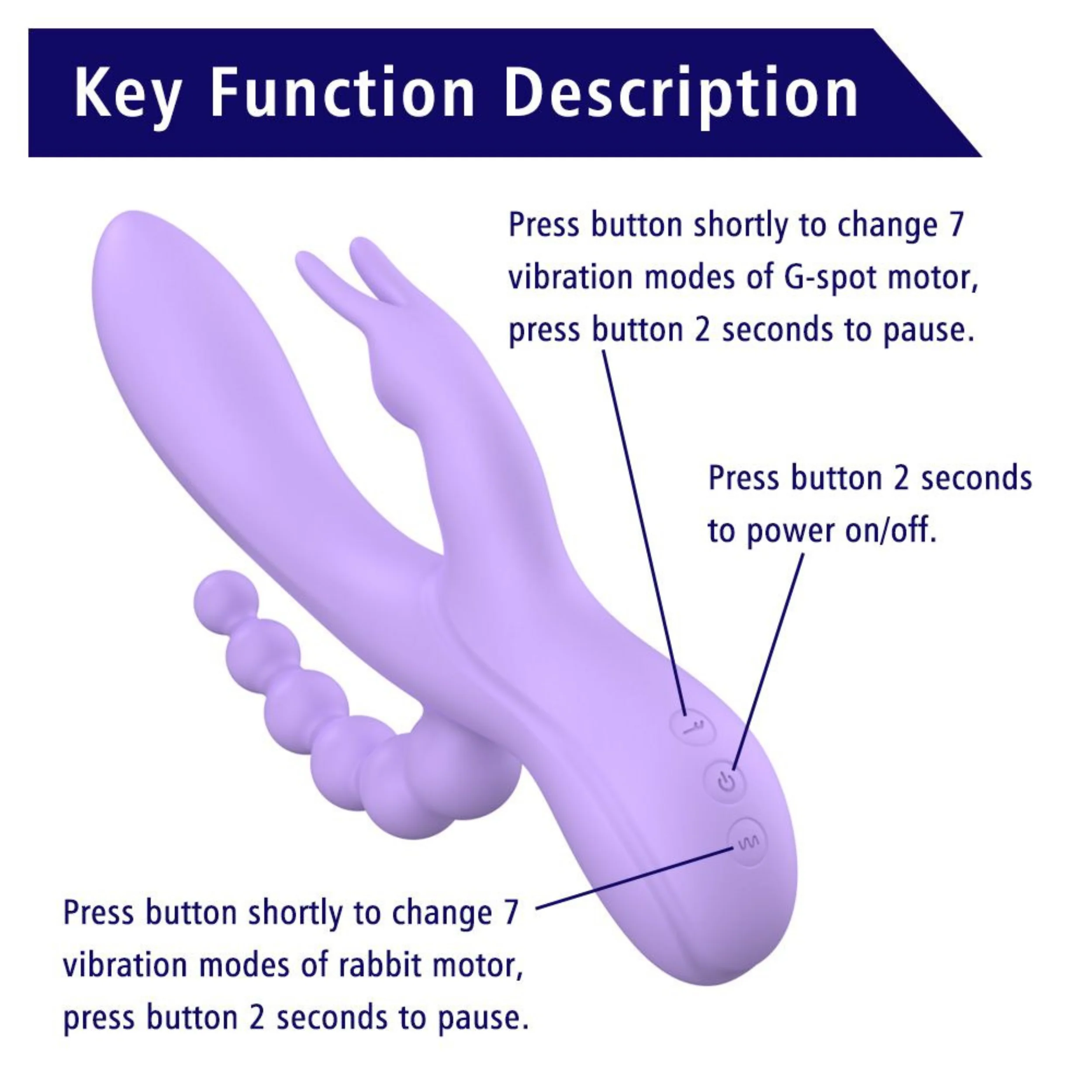 Lavender Trifecta Silicone Triple Stimulator - Powerful Vibes in Dual Motors!