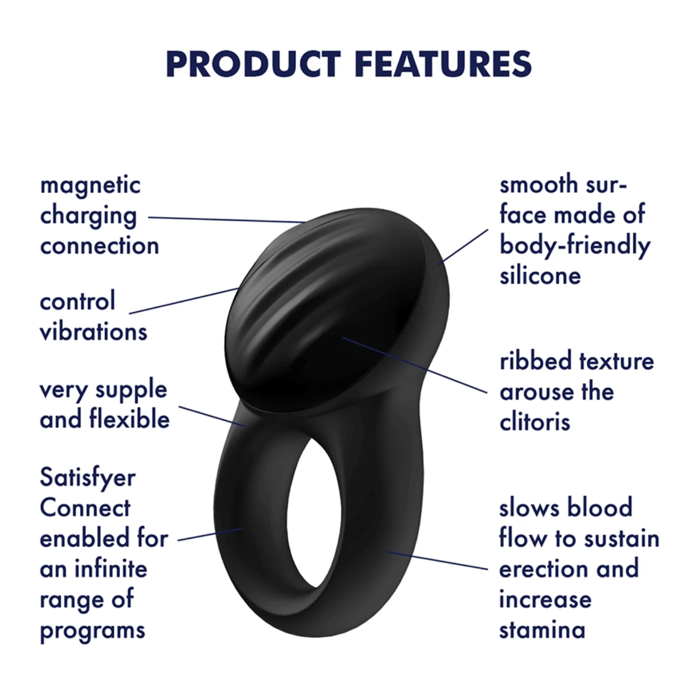 Satisfyer Signet Ring 情侣振动器