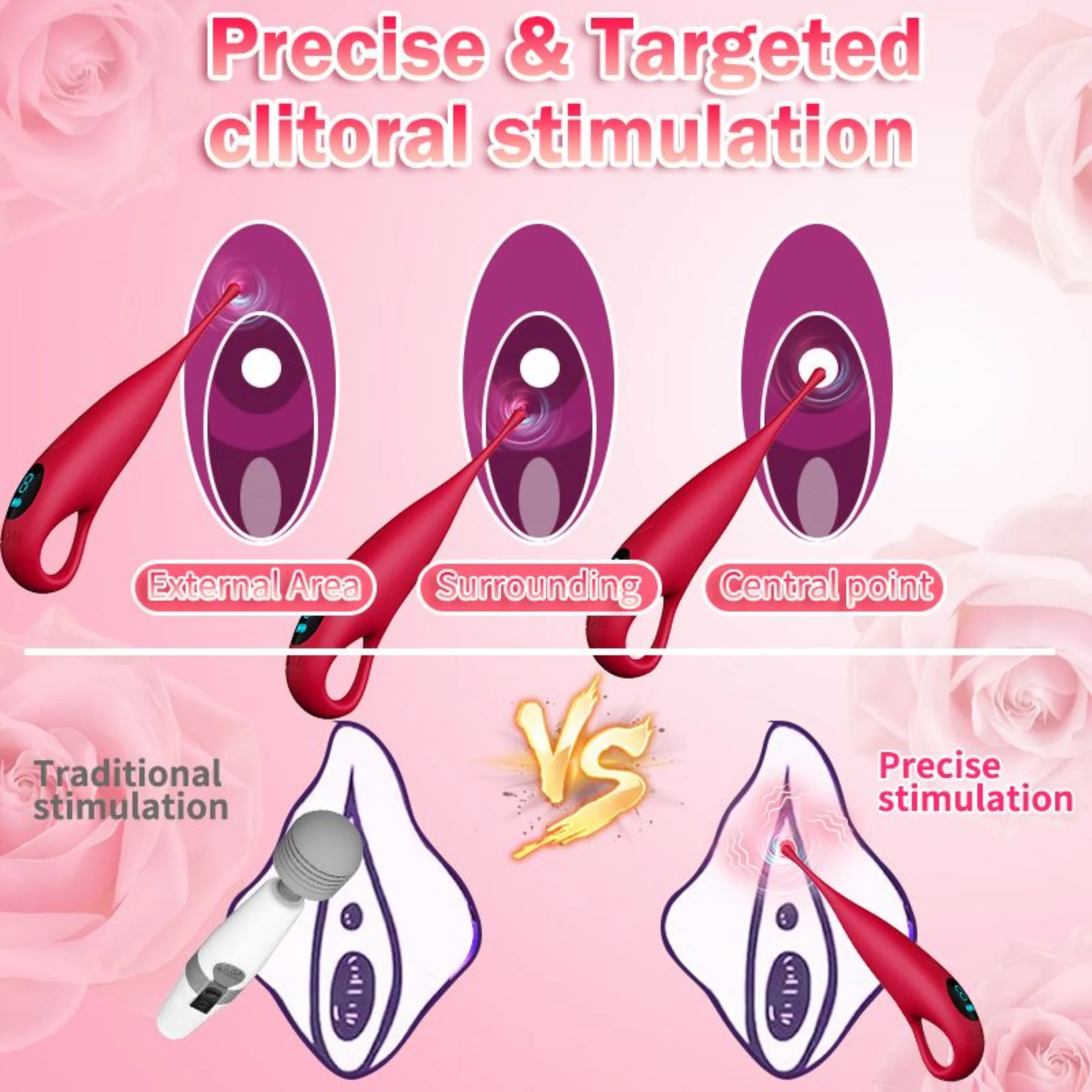 Pinpoint Clit Vibe with 9 Vibration Modes and Two Tip Attachments