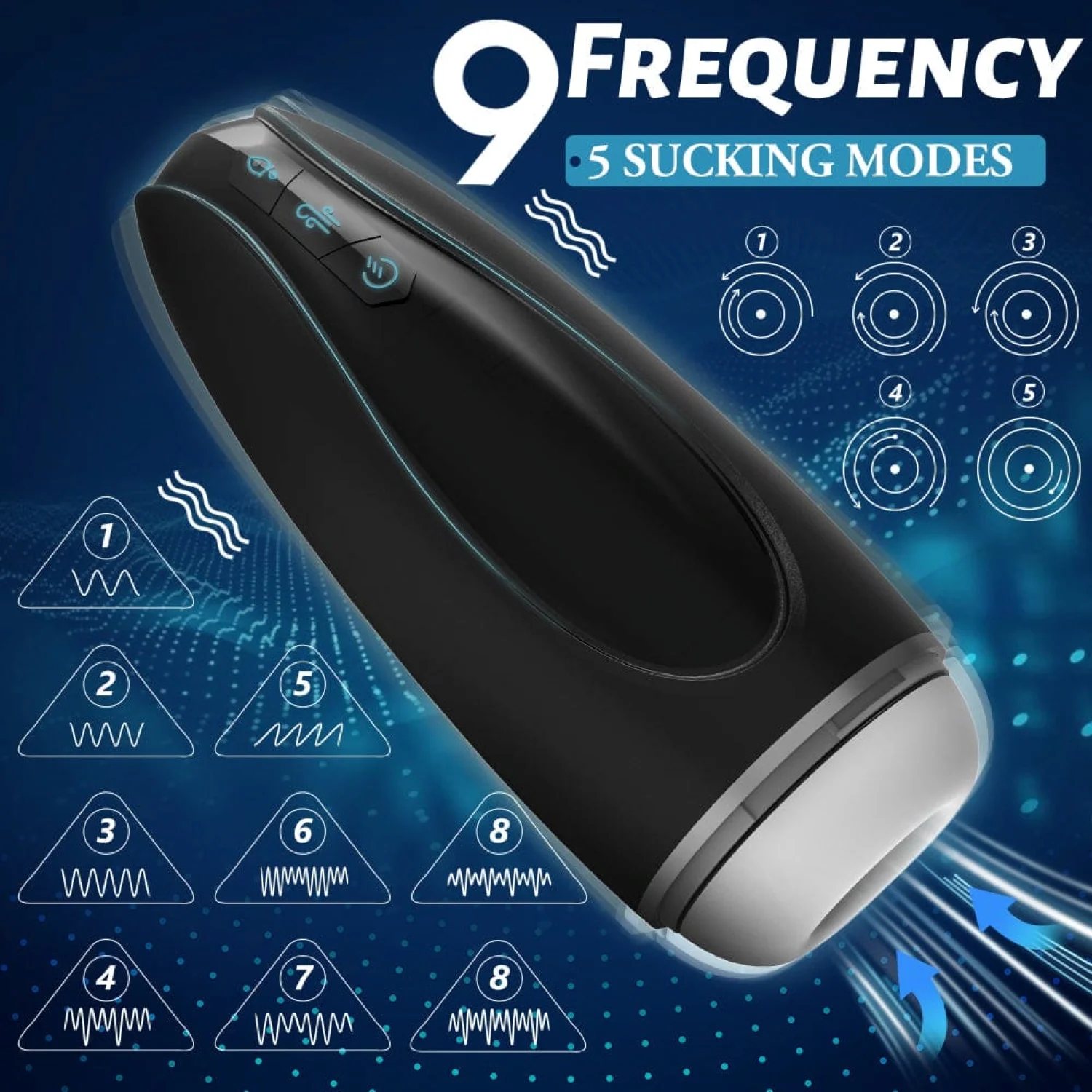 Agape Suction Penis Masturbator for Solo Play and Foreplay