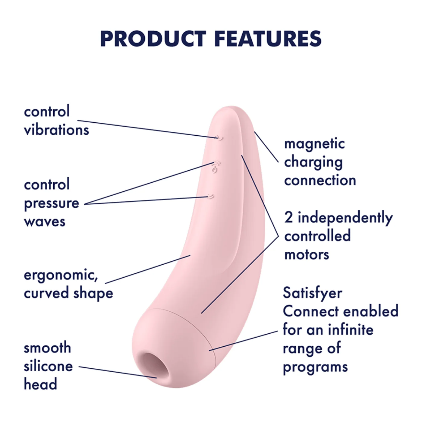 Satisfyer Curvy 2+ 气流脉冲振动器