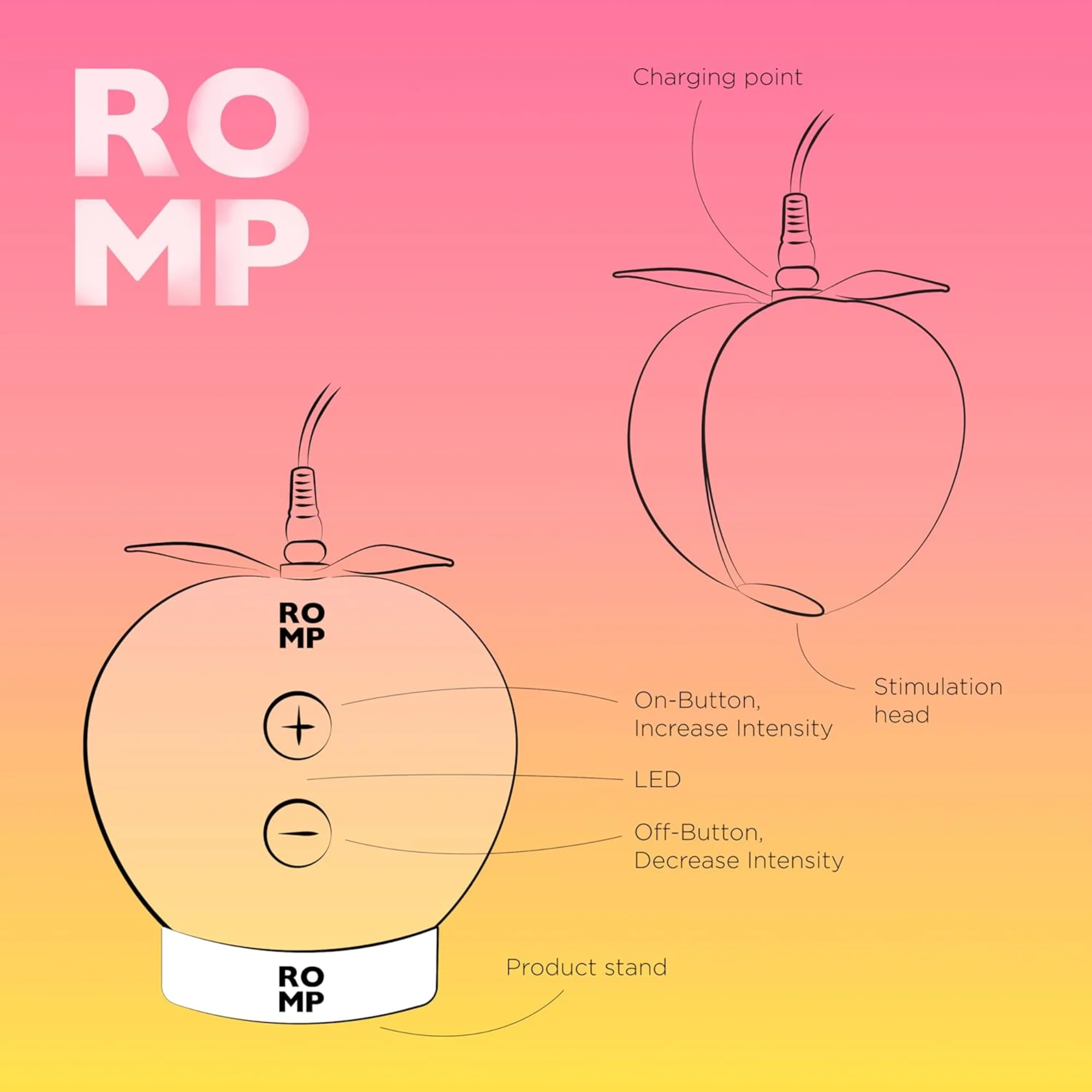 Romp Pink Peach Air Pulse Clit Stimulator with 14 Levels