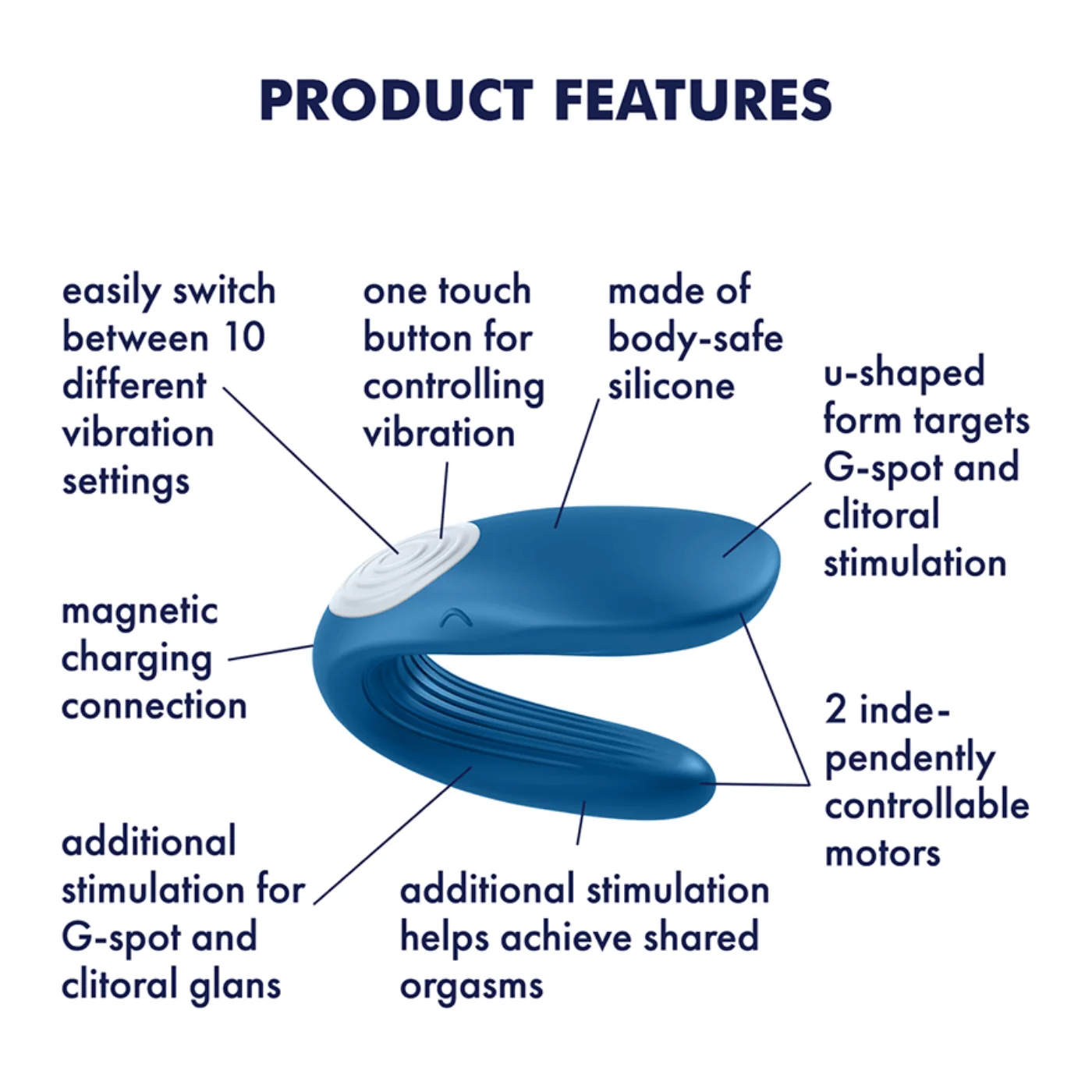 Satisfyer Double Whale 情侣共享振动器