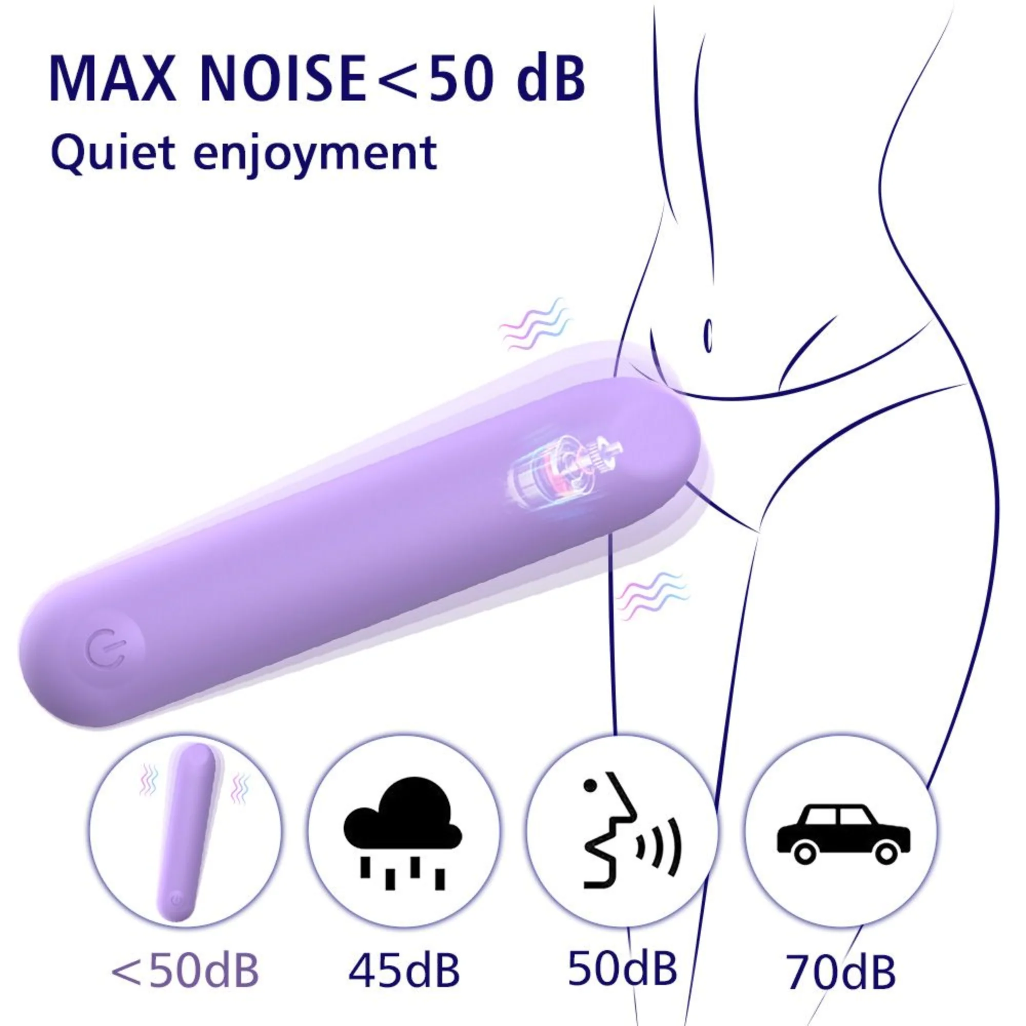 The Lover Bullet Vibe - 100% Waterproof & Rechargeable!
