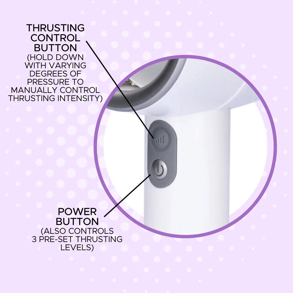 Miasa Mr. Robotic Thrusting Handheld Masturbation Machine with 3 Speeds