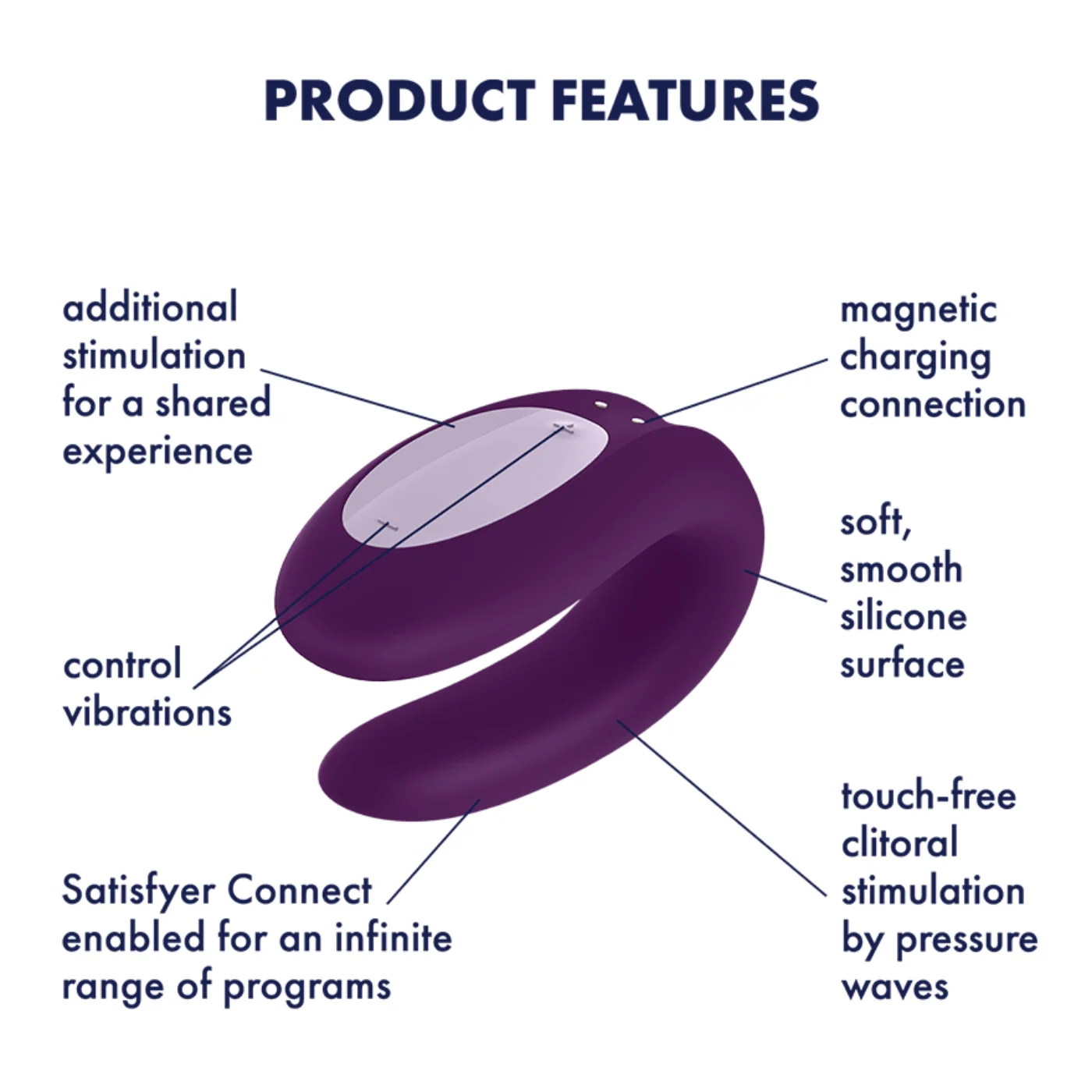 Satisfyer Double Joy 情侣振动器 适用于阴蒂、G点与阴茎玩法