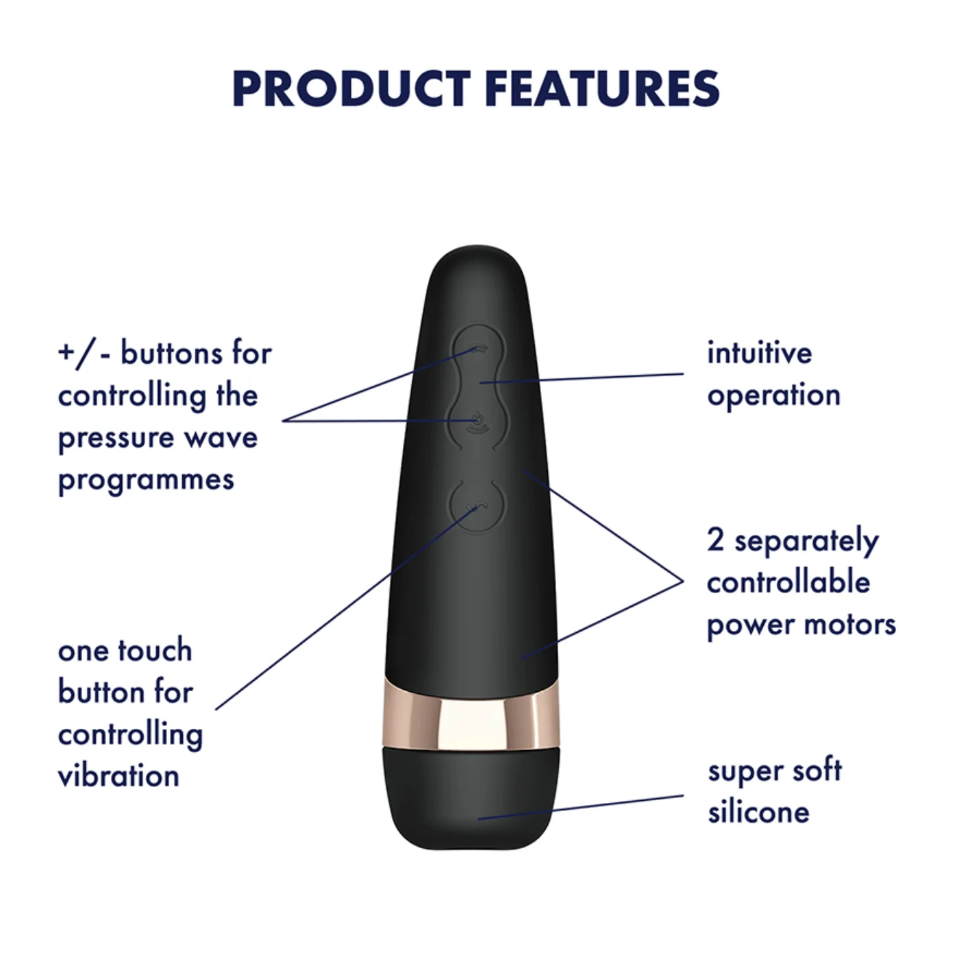 Satisfyer Pro 3+ 阴蒂吸吮器与气流脉冲振动器 适合新手